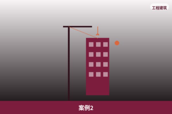 跨区域项目