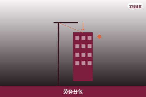 劳务分包